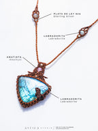 Collar Macrame Labradorita Azul Triangular