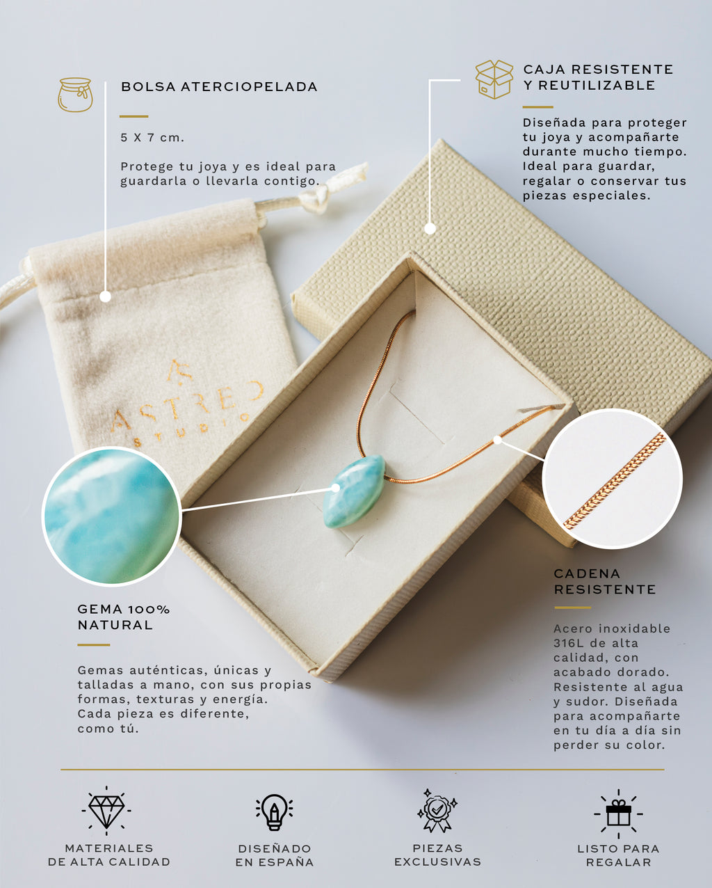 Collares Cadena con Larimar